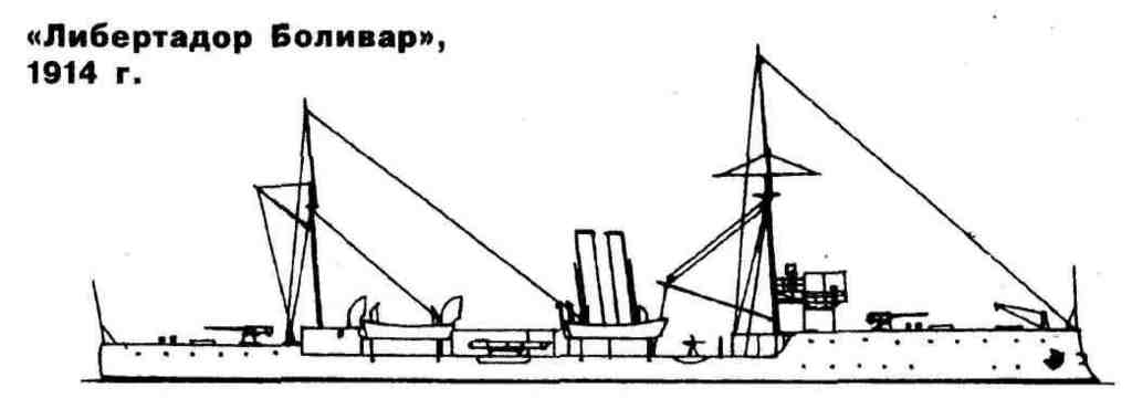 Торпедная канонерская лодка «Либертадор Боливар» (1893 г.)